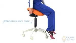 Safe Balancing Point